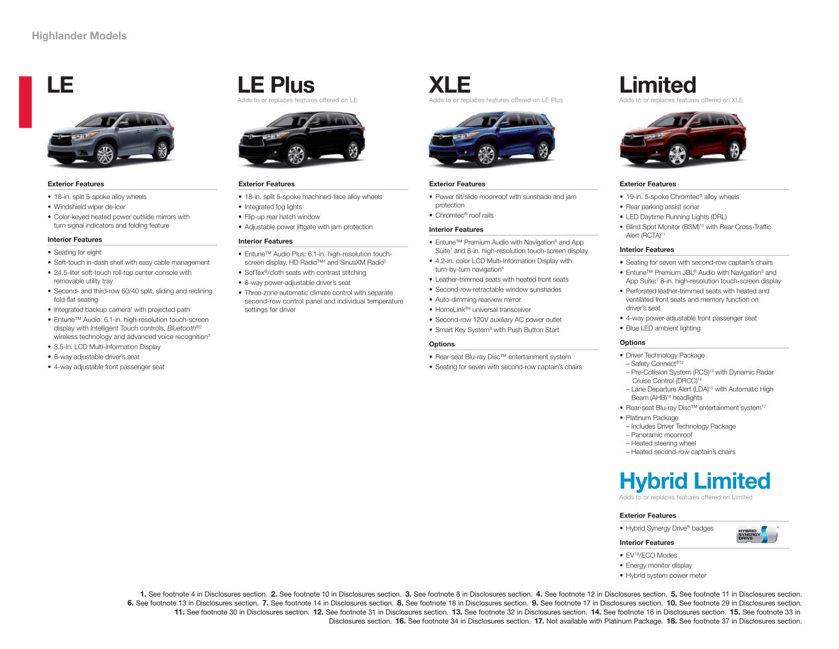 2014 Toyota Highlander Brochure Page 8